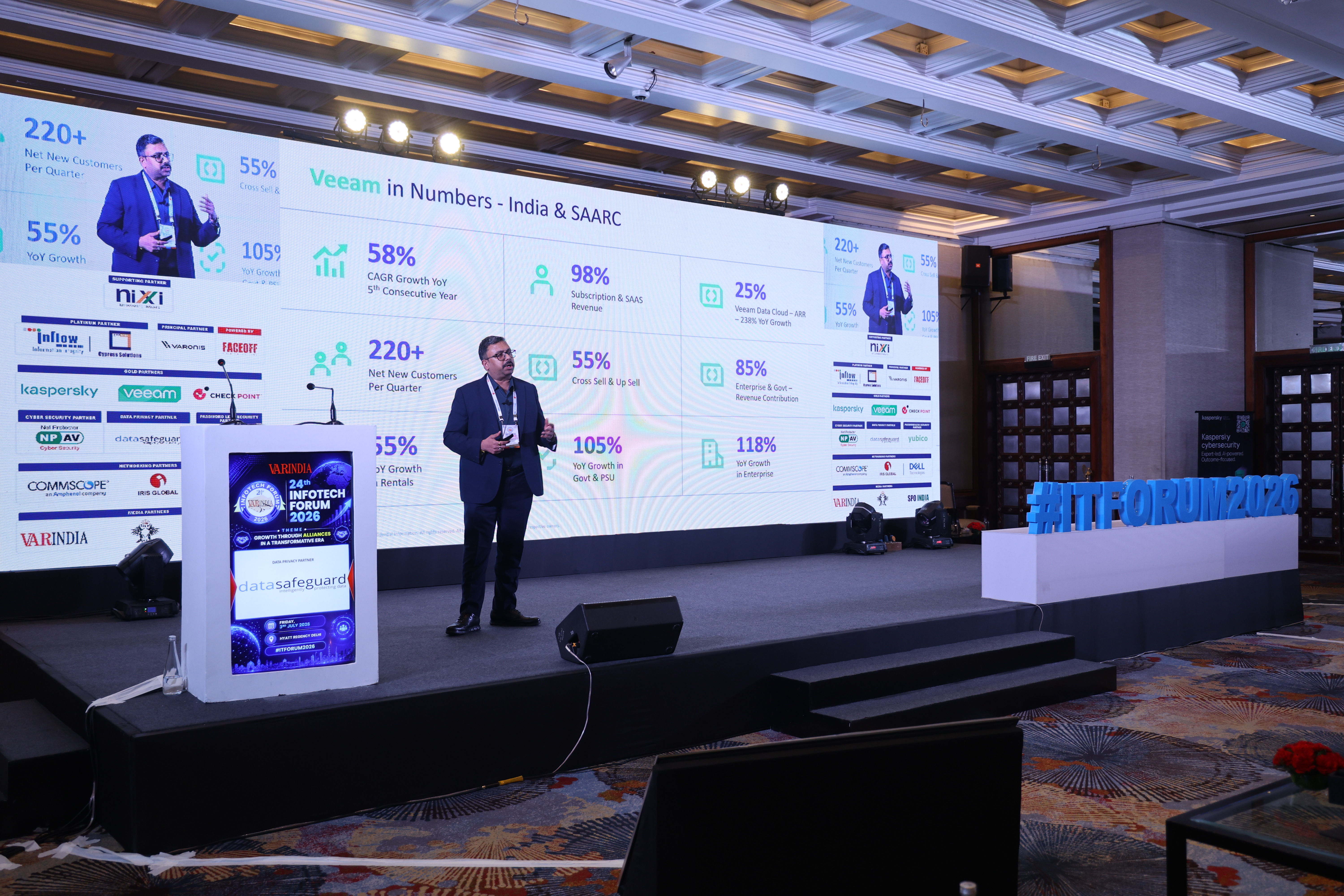 Presentation by Mr. Gaurav Saxena, Director – Channels & Alliances, VEEAM Software