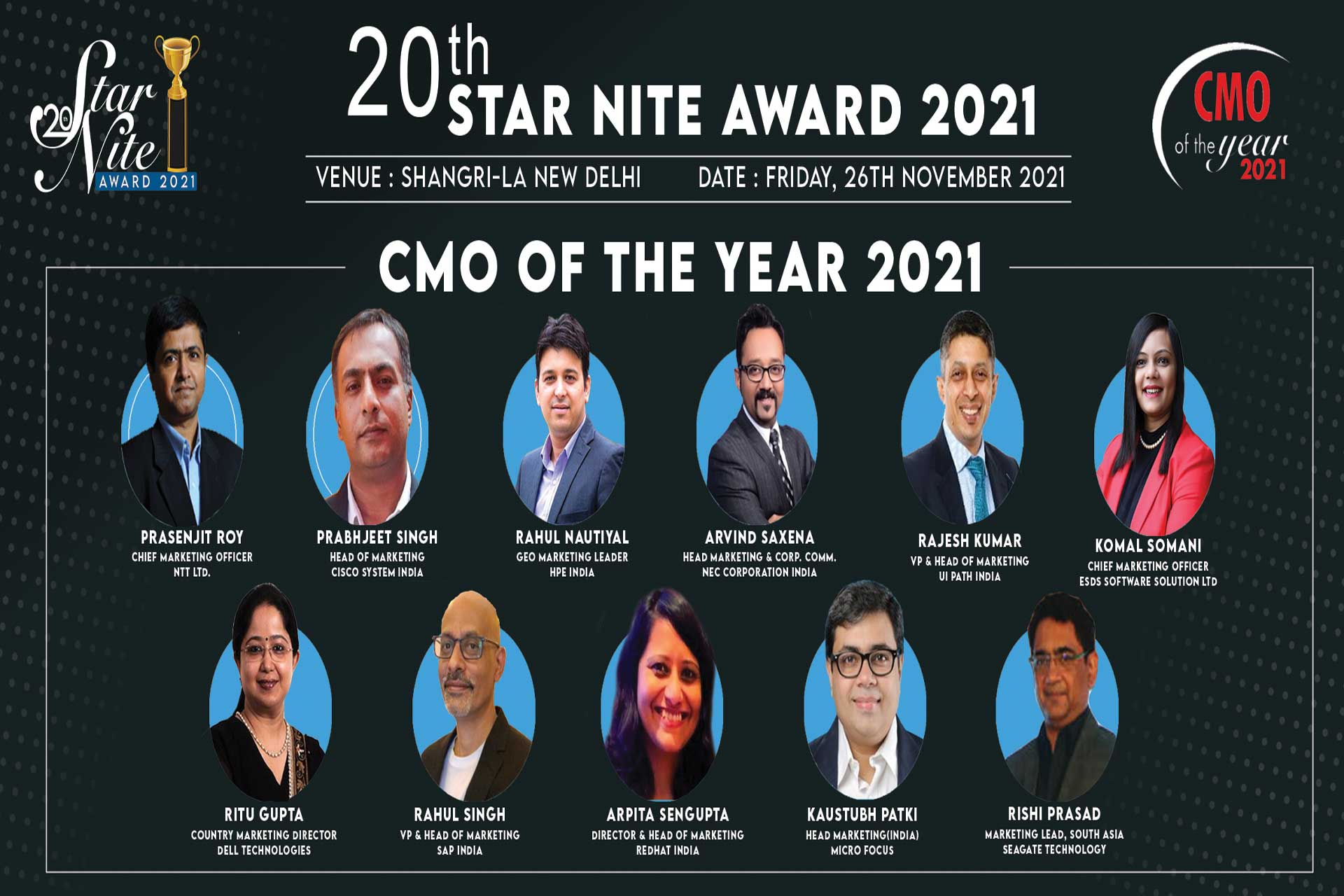 Panel Discussion Session - CMO at 20th Star Nite Awards 2021