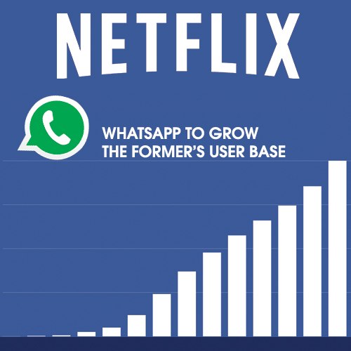netflix in talks with whatsapp to grow the formers user base