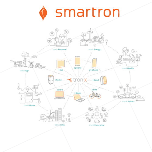 smartron unveils tronx