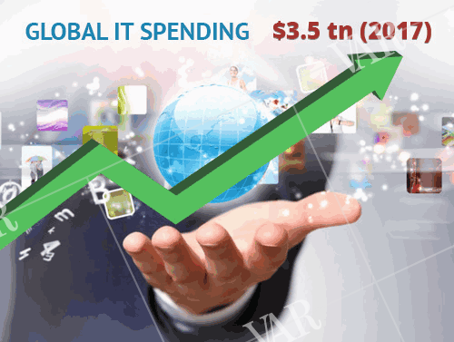 global it spending to reach 35 tn in 2017 gartner