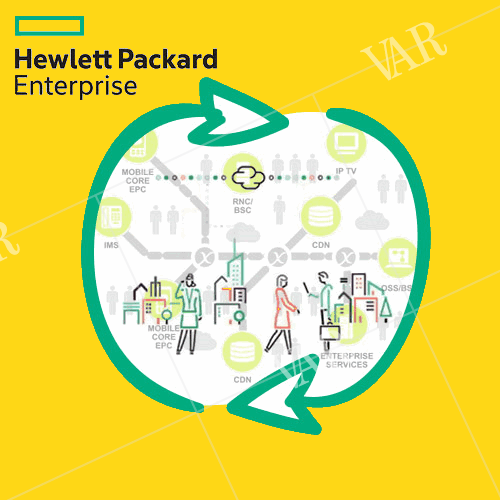 hpe updates its nfv portfolio
