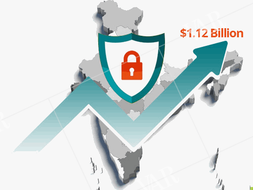 india security market to reach 112 billion in 2016 up 106