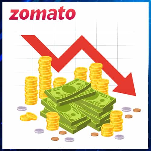 Zomato's net loss widens to â‚¹430 crore in the September Quarter