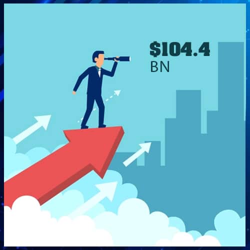 Chinese startups raise $104.4bn VC funding in 2021