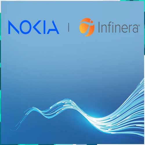 Nokia acquires Infinera to increase its market share in AI