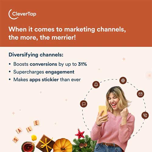 Cross-channel marketing strategies boost conversion rates by up to 31%; CleverTap Report