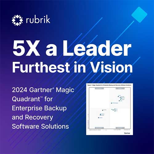 Rubrik Maintains Leadership Position in 2024 Gartner Magic Quadrant for Fifth Year