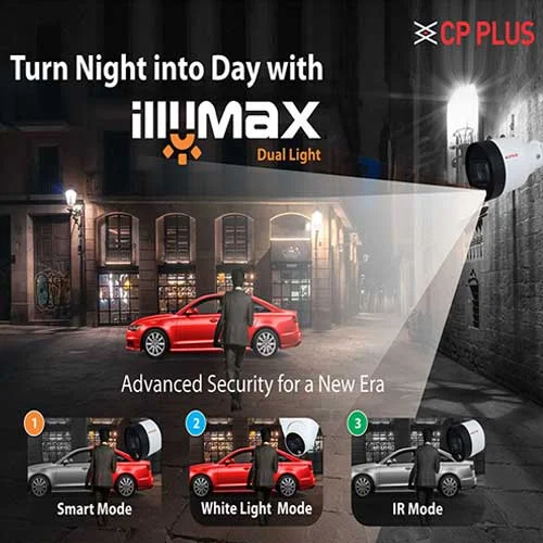 CP PLUS Introduces IlluMax: A Breakthrough in Nighttime Surveillance