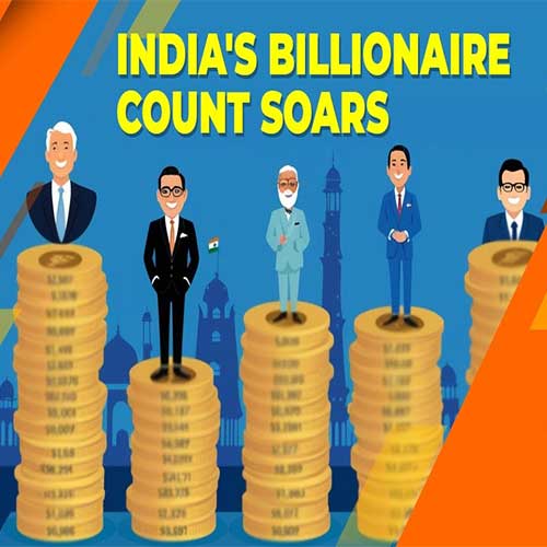 India's Billionaire Count Soars