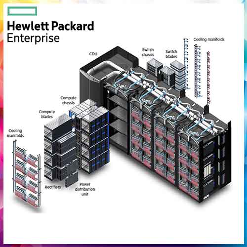 HPE Unveils Fanless Direct Liquid Cooling System