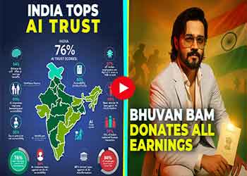 India Tops Global AI Trust with 76% Confidence