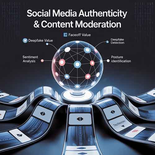 It's Time For Social Platforms Use AI to Verify Video Authenticity