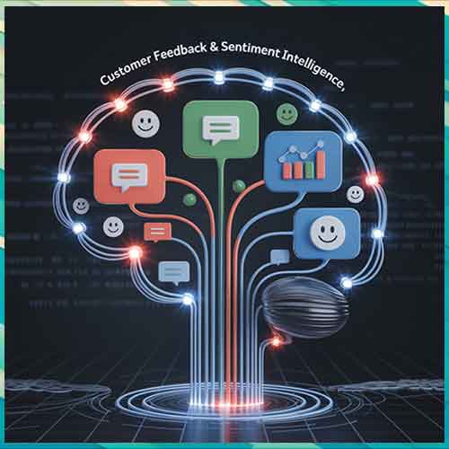 Unlock Customer Emotions: AI-Powered Video Sentiment Analysis