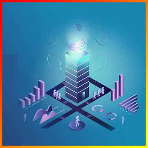 Intelligent Automation: Redefining the Future of Business Operations