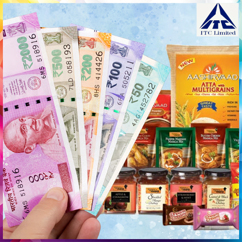 ITC Shuts Down Its Online Store Amid Quick Commerce Shake-Up