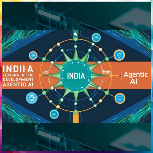 Mindsprint expands its India R&D Hub, launches Agentic AI-powered solutions portfolio