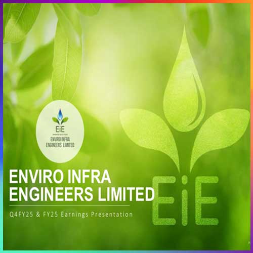Enviro Infra Engineers hit by ₹11.15 cr cyber fraud; ₹2.5 cr recovered, directors forgo salary