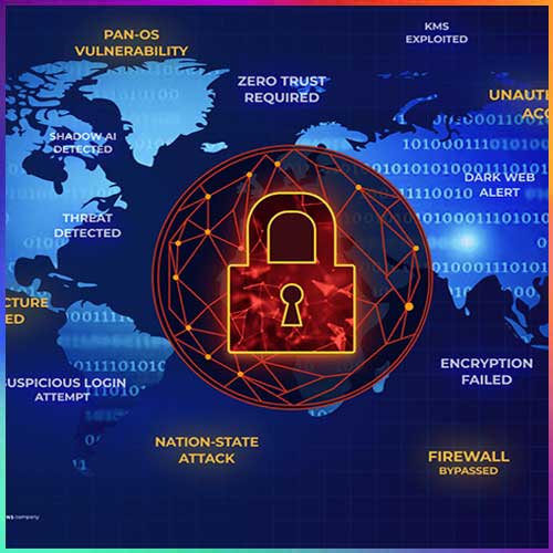 India faces spyware storm: Cyberattacks on enterprises soar 273% in 2025