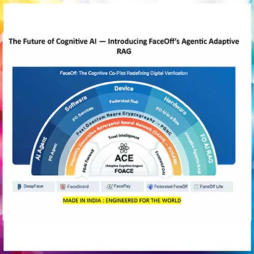 The New Face of Financial Fraud in 2025: Synthetic Frauds