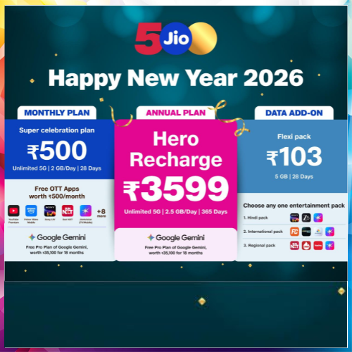 Jio introduces ‘Happy New Year 2026’ prepaid plans starting at ₹103