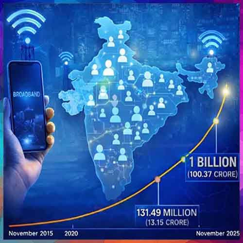 India crosses 1 billion broadband users, marks six-fold growth in 10 years