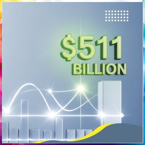 Managed Services Market Set to Hit $511 Billion by 2029