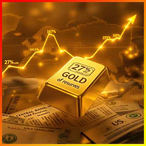 Gold’s 2025 Rally Redefines Global Reserves