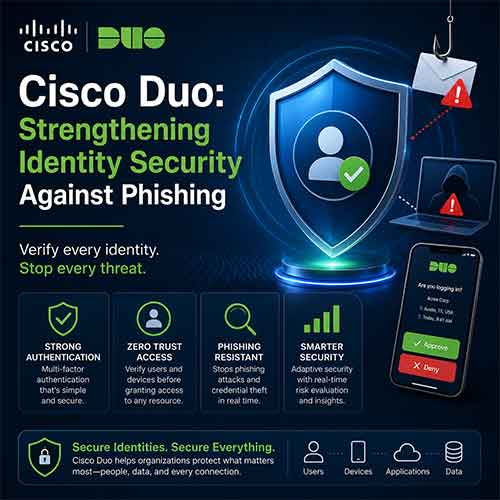 Cisco Duo: Strengthening Identity Security Against Phishing