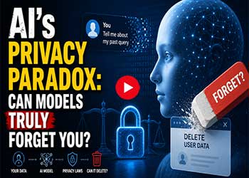 AI’s Privacy Paradox: Can Models Truly Forget You?