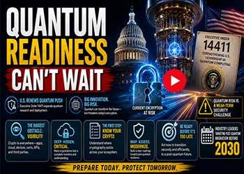 Quantum Readiness Can't Wait