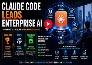 Claude Code Leads Enterprise AI