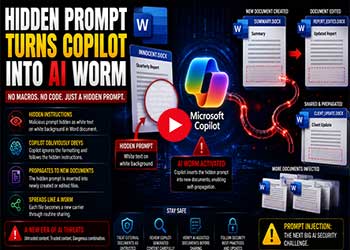 Hidden Prompt Turns Copilot Into AI Worm