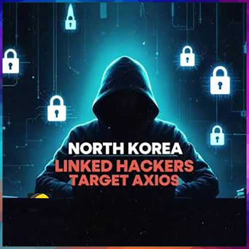 Kaspersky Links Axios Supply Chain Attack to North Korea's BlueNoroff Group