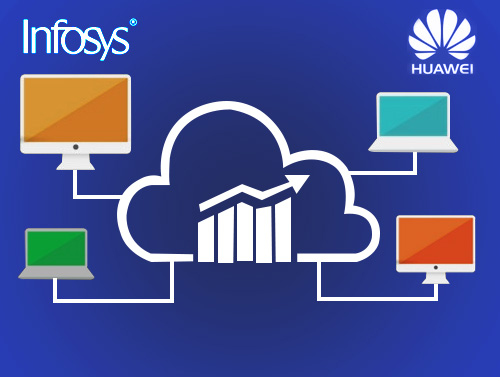 Infosys and Huawei to create Financial Cloud Solution