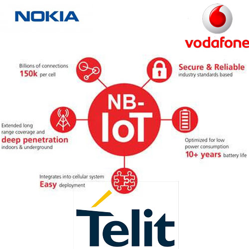 Nokia, Vodafone and Telit collaborate to expand IoT using NB-IoT