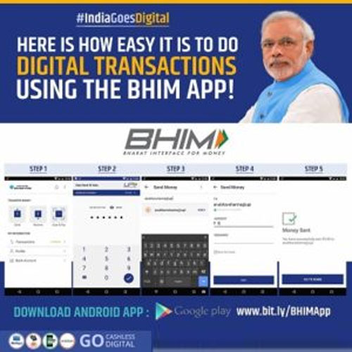 PM Modi launches BHIM app