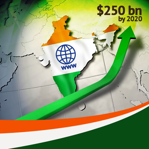 India's Internet economy to reach $250 bn by 2020
