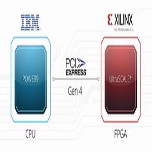 IBM and Xilinx achieve PCI Express Gen4 capability