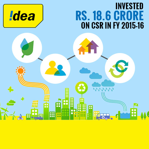 Idea Cellular invests Rs. 18.6 crore on CSR in FY 2015-16