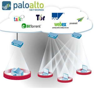 Palo Alto's GlobalProtect cloud service secures remote offices and mobile devices