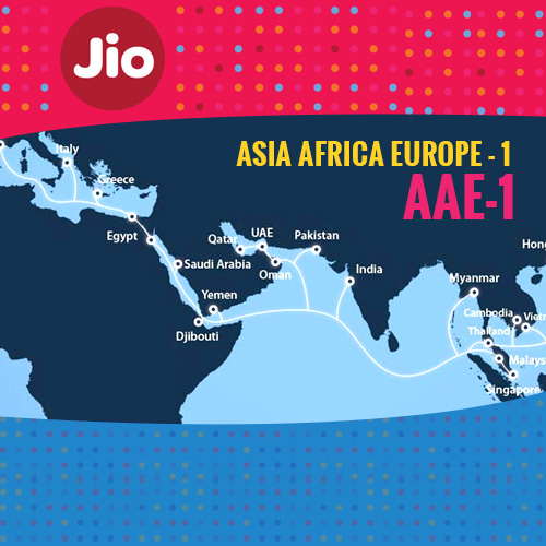 Jio announces AAE-1 as the longest technology-based submarine system