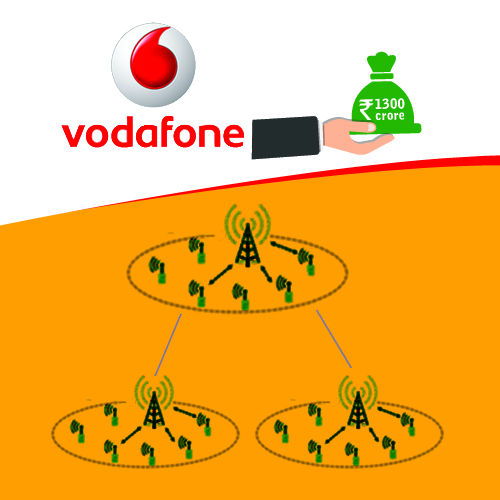 Vodafone invests Rs.1,300 crore in West Bengal for an enhanced network and distribution