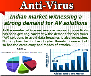 Anti-Virus - Indian market witnessing a strong demand for AV solutions