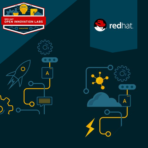 Red Hat opens new Open Innovation Labs in Asia-Pacific
