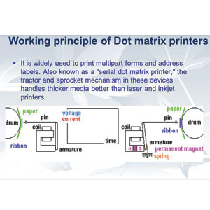 Dot-Matrix Printer - BFSI and retail segment expected to boost Dot-Matrix Printer sales