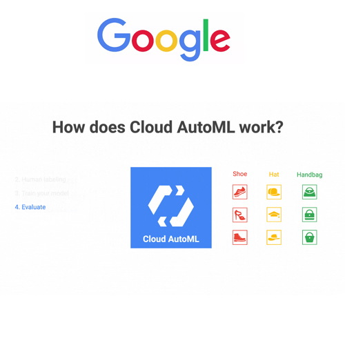 Google introduces Cloud AutoML to make businesses AI enabled