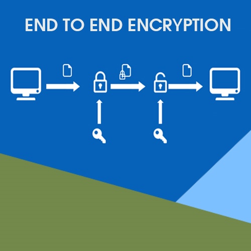 End To End Encryption becomes a question mark….