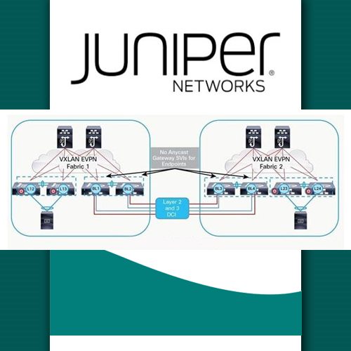 Juniper Networks announces EVPN-VXLAN Fabric for Campus Networks