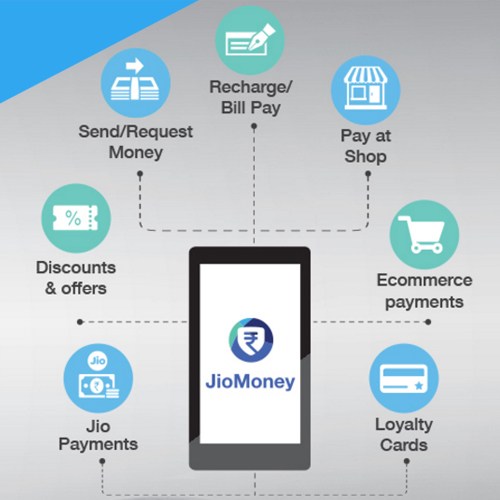 Is JioMoney exposing user data?
